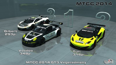 mtcc2014_GT3_Top3.jpg